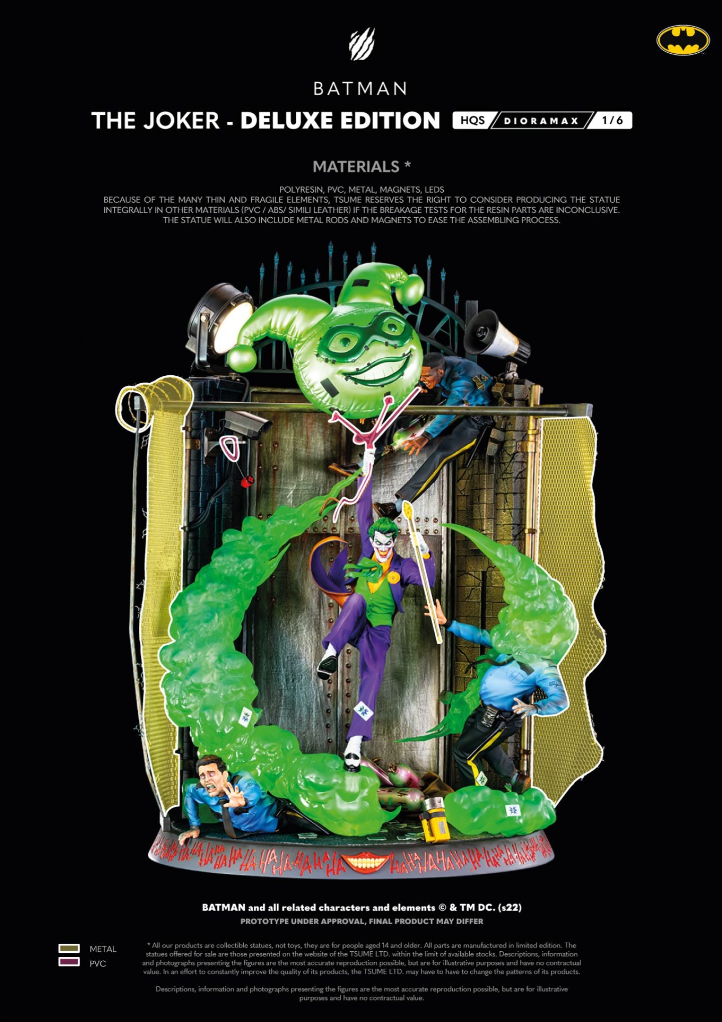 PRE-ORDER HQS Dioramax - The Joker 1/6