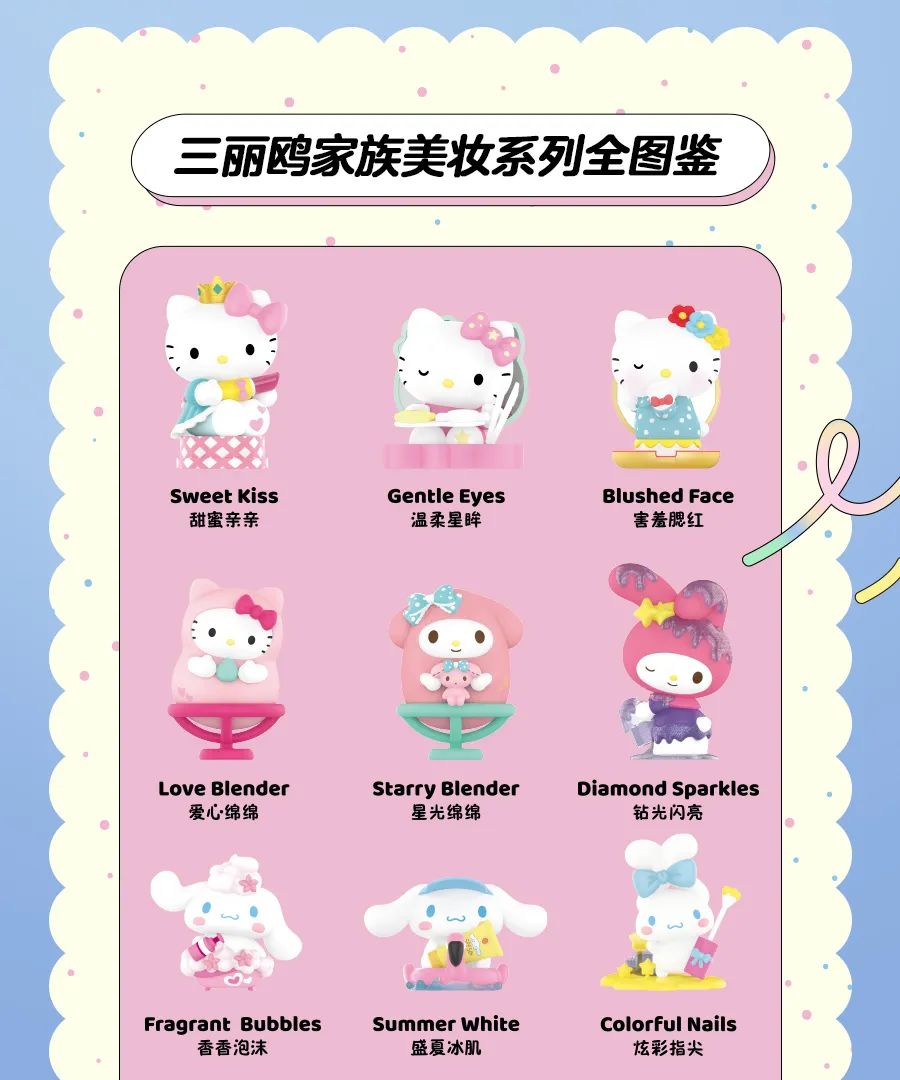 PRE-ORDER Sanrio - Beauty Series [Box of 12]