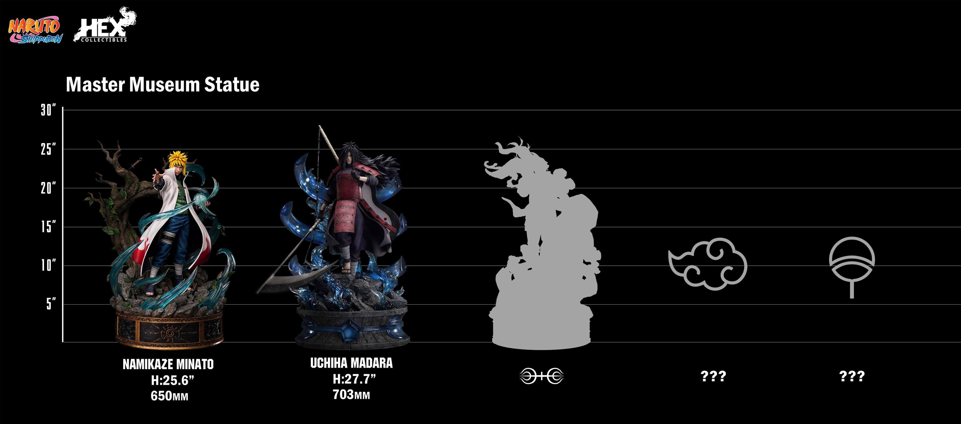 PRE-ORDER Naruto Shippuden - Madara Uchiha 1/4