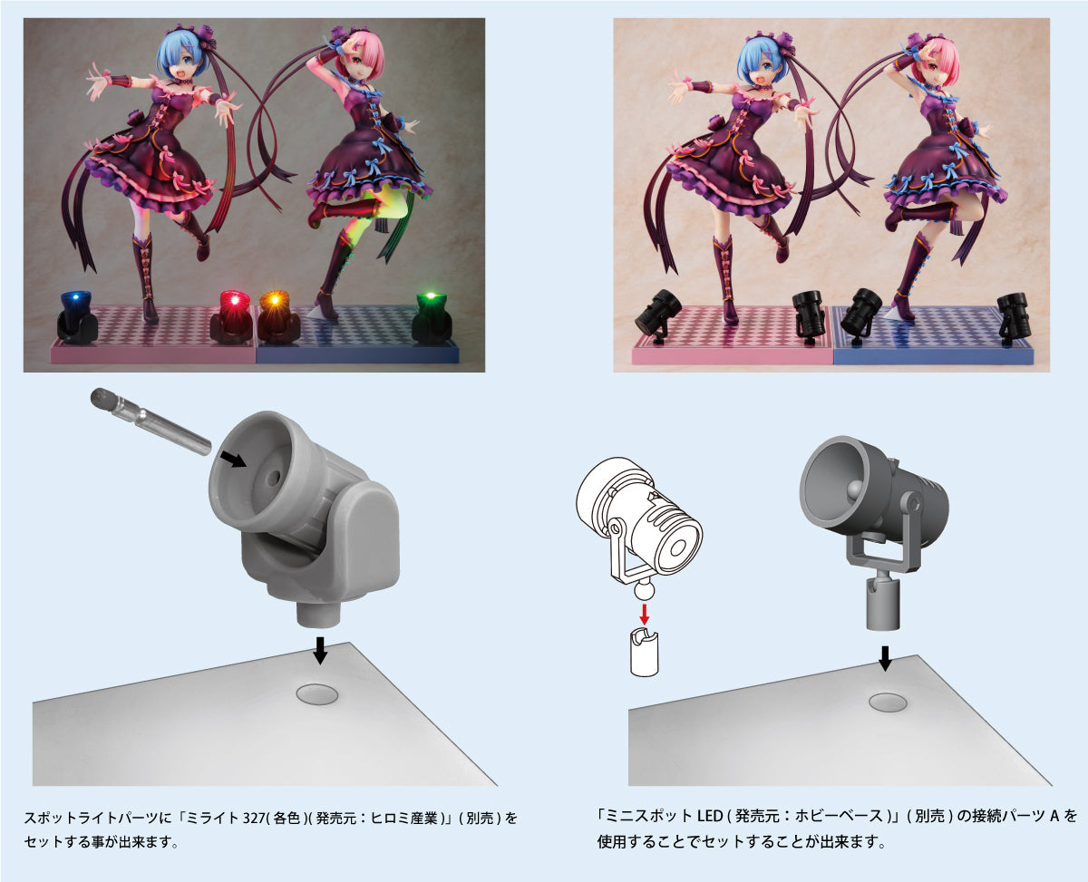 PRE-ORDER Re:ZERO -Starting Life in Another World- - Ram: Birthday Celebration 2021 Ver. 1/7