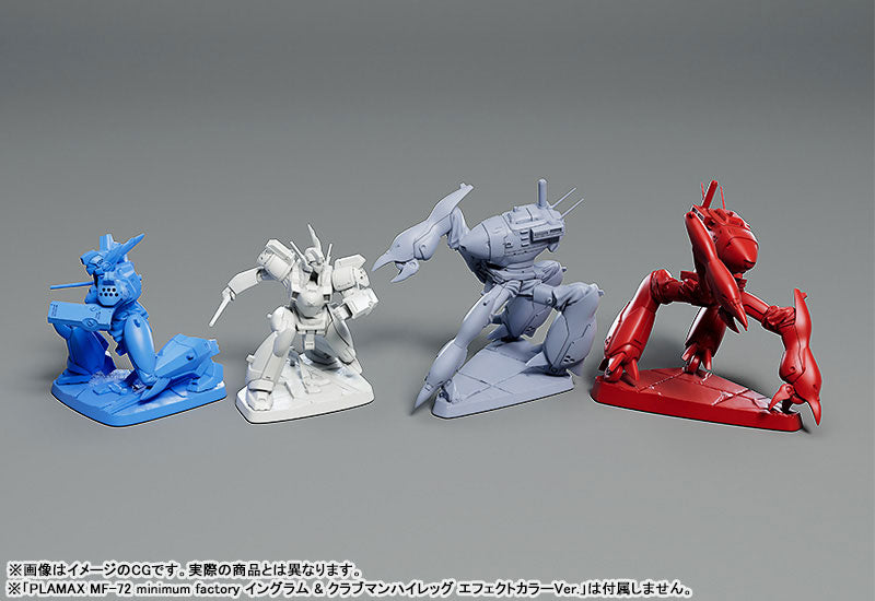 PRE-ORDER PLAMAX MF-71 minimum factory - Mobile Police Patlabor - Ingram & Crab-Man High Leg: Labor Color Ver.
