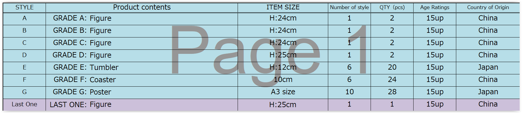 PRE-ORDER Ichiban Kuji - Naruto Shippuden: Shinobi no Kizuna