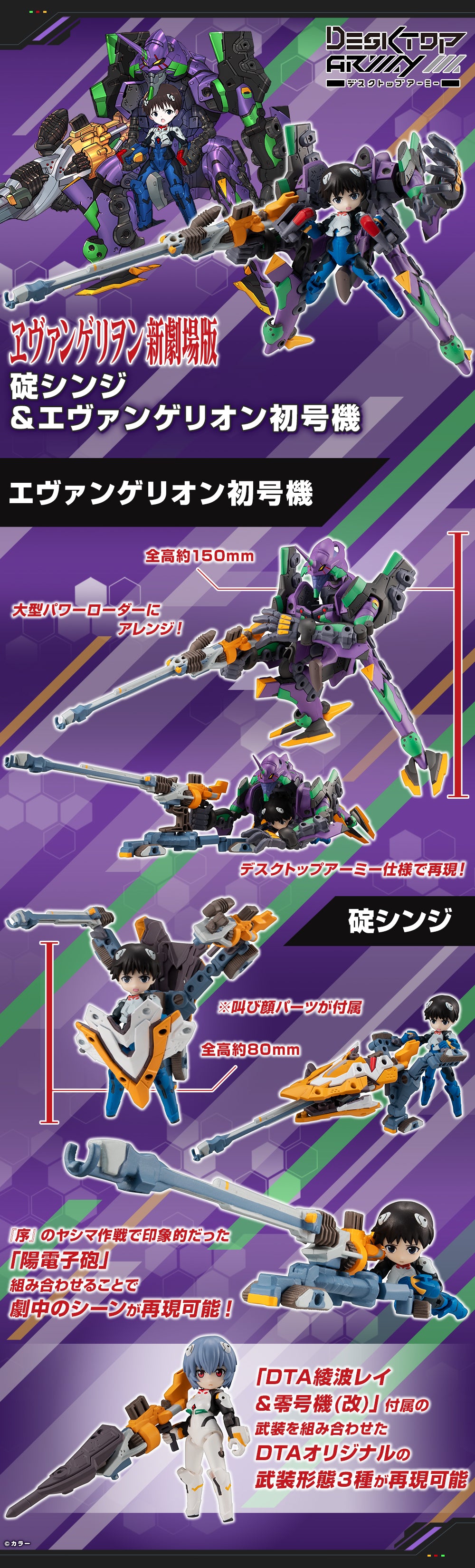 PRE-ORDER Desktop Army - Rebuild of Evangelion - Shinji Ikari & EVA Unit-01 [EXCLUSIVE]