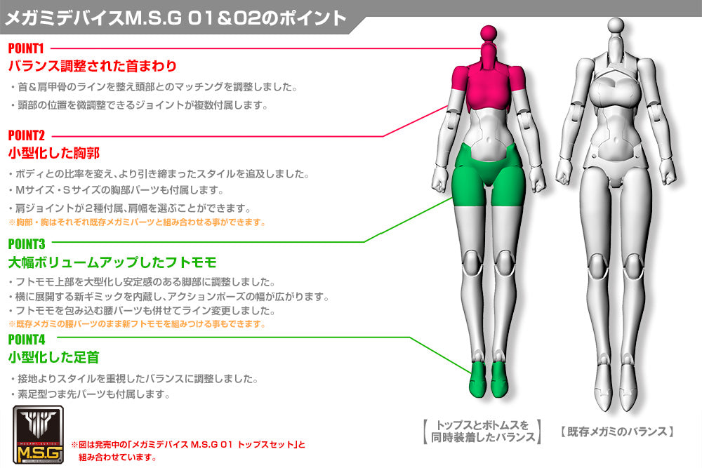 PRE-ORDER Megami Device - M.S.G 02 - Bottoms Set: Skin Color D