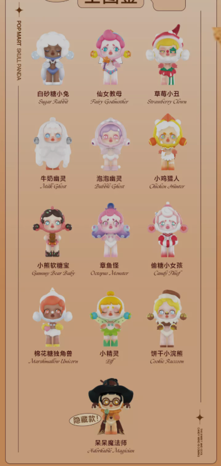 PRE-ORDER Skullpanda - Candy Monster Town [Box of 12]