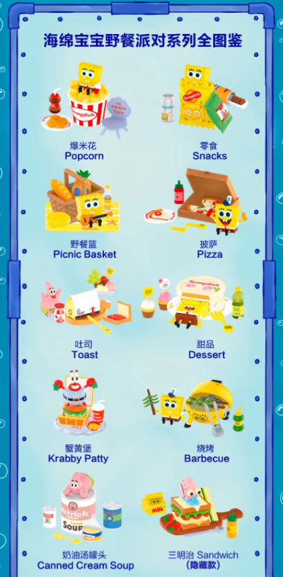 PRE-ORDER Spongebob - Picnic Party [Box of 9]